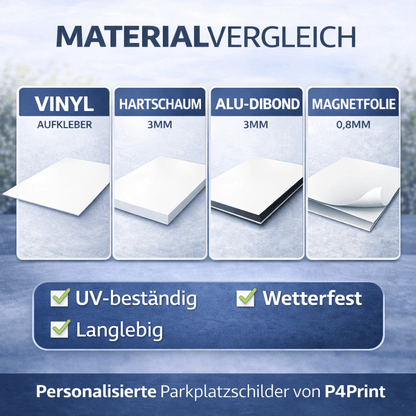 Personalisiertes Parkplatzschild – Frauen Pink – Wunschtext – verschiedene Designs & Materialien - P4Print